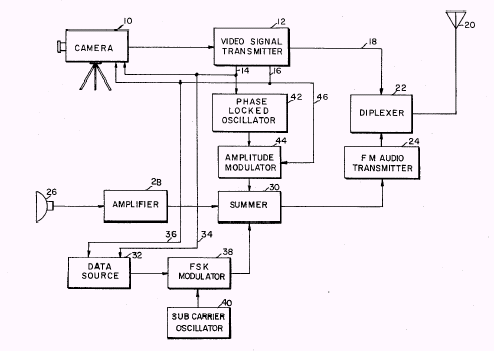 Schematic diagram of a television captioning device.