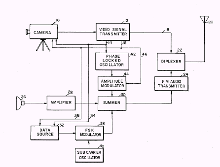 Schematic diagram of television captioning system.